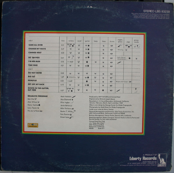 Canned Heat : Hallelujah (LP, Album, RE, Bla)