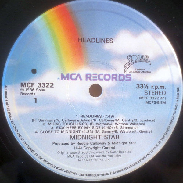 Midnight Star : Headlines (LP, Album)