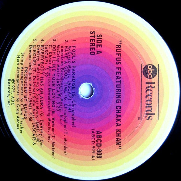 Rufus Featuring Chaka Khan* : Rufus Featuring Chaka Khan (LP, Album, Ter)