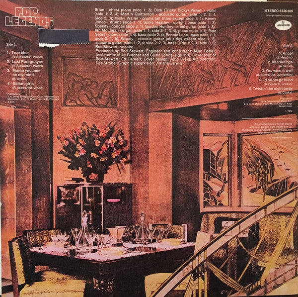Rod Stewart : Never A Dull Moment (LP, Album, RE)